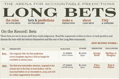 The Arena for Accountable Predictions .